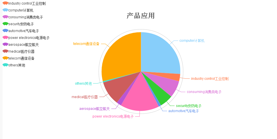application field_1.jpg application field_1.jpg